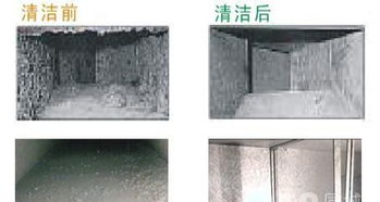 徐州工廠酒店食堂大型油煙管道清洗服務詳解及報價指南